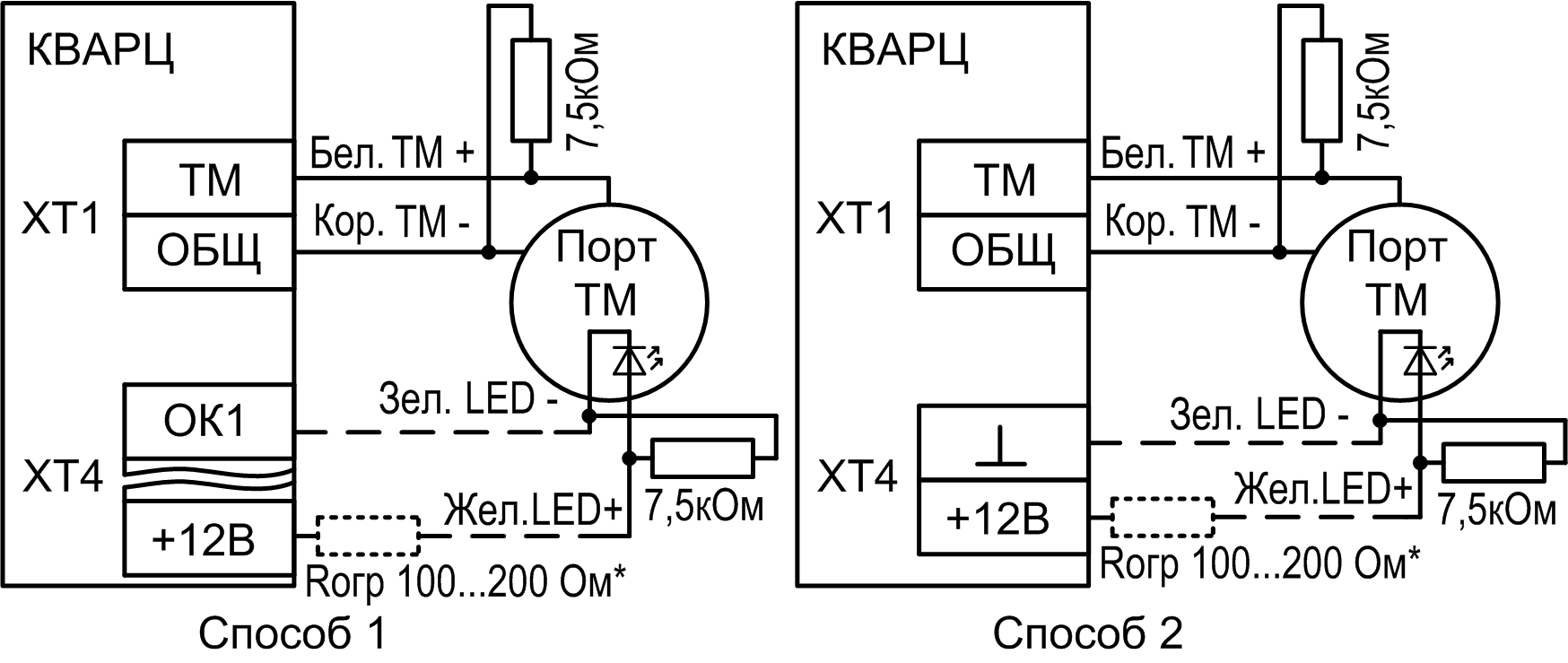 Схемы подключений порта ТМ к ППКО Кварц вар.1 Прибор приемно-контрольный охранный Кварц 1. Изображение 1